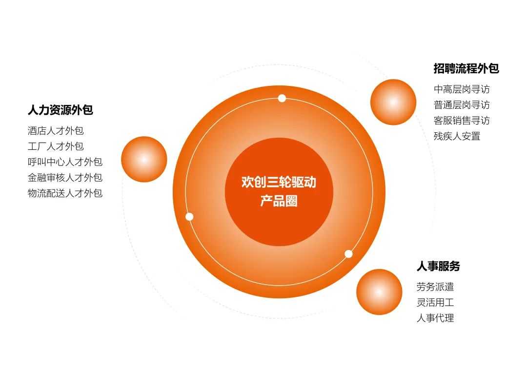 mk体育(MKsports集团)股份公司集团