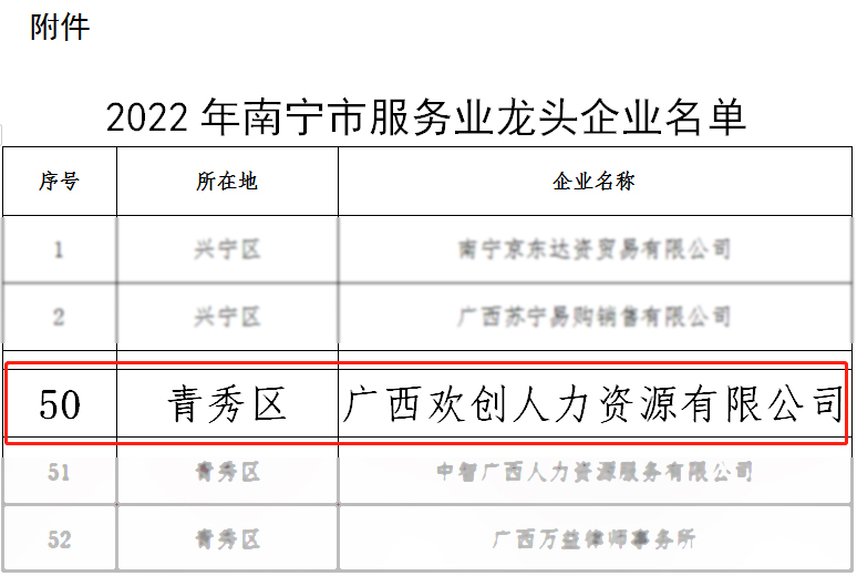 mk体育(MKsports集团)股份公司人力