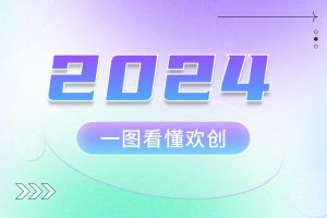 2024 | 一图看懂mk体育(MKsports集团)股份公司